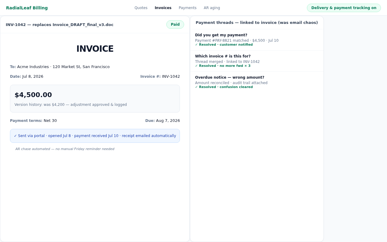 Professional light-mode invoice with the same amount, customer, and payment threads fully resolved and tracked