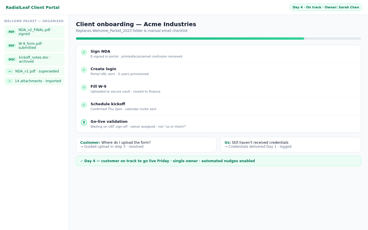 Professional light-mode client portal with the same onboarding checklist, documents, and customer questions resolved