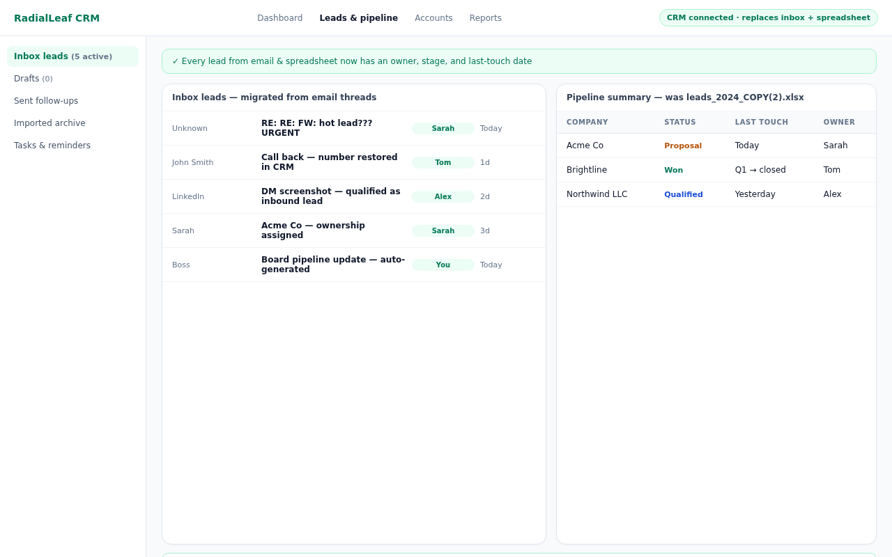 Professional light-mode CRM with the same leads from email and spreadsheet, each assigned an owner and pipeline stage